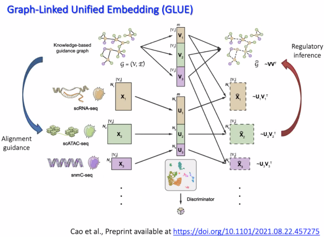 image-20211015162150463