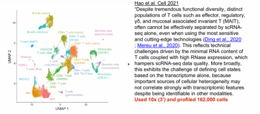 image-20211015165226619