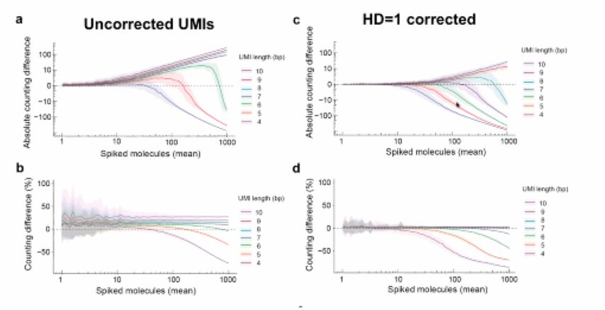 image-20211015165916356