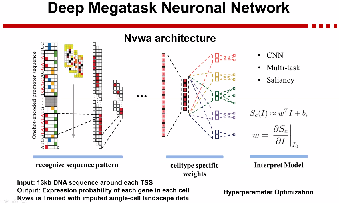 image-20221013172827826