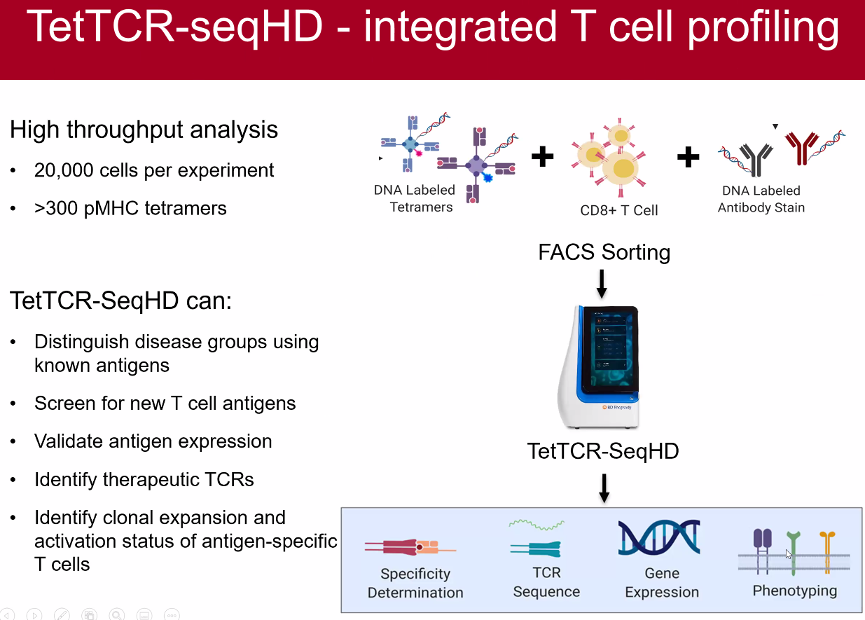 image-20221014095053647