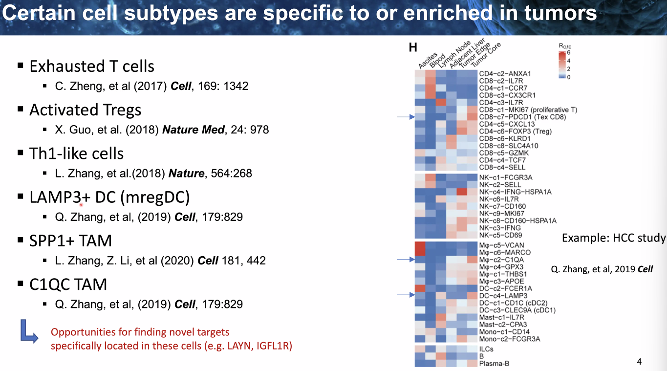 image-20221014111458791