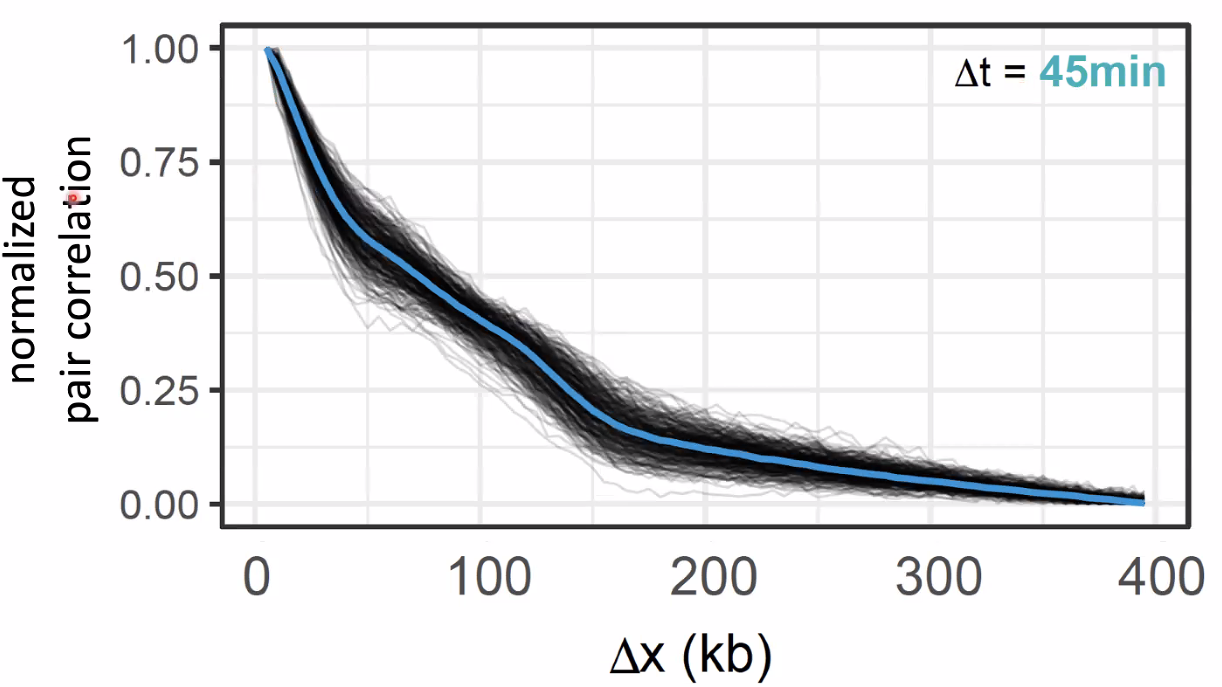 image-20221014154313554