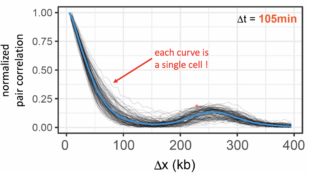 image-20221014154355545