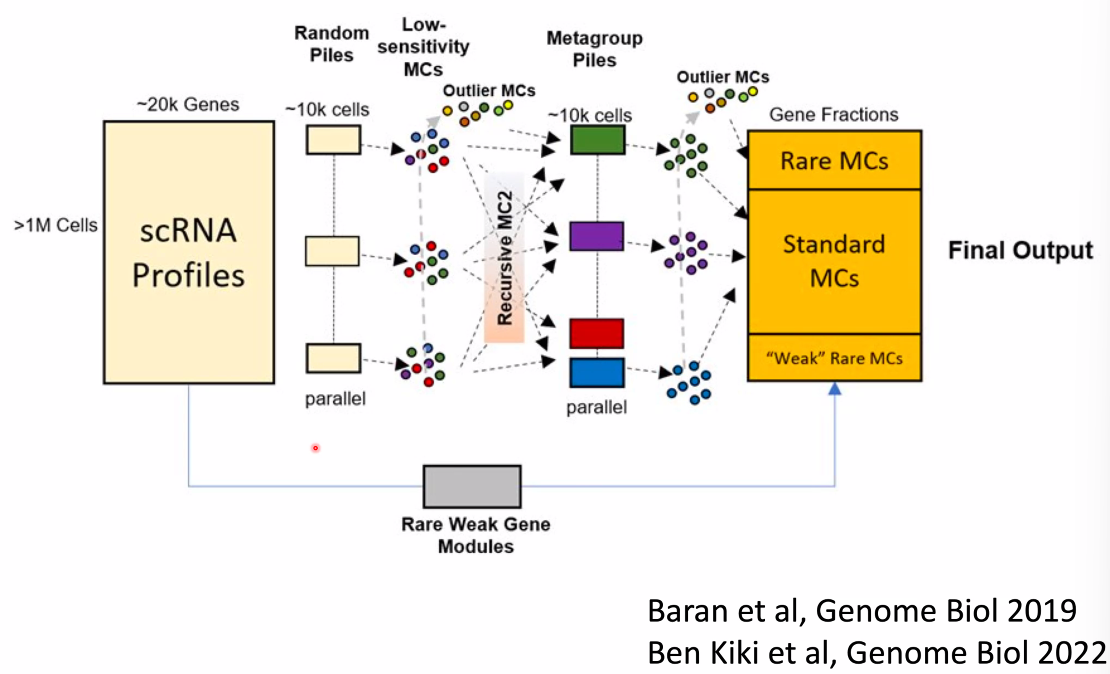 image-20221014163715048