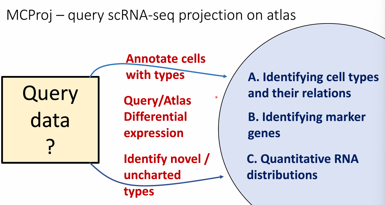 image-20221014164014068