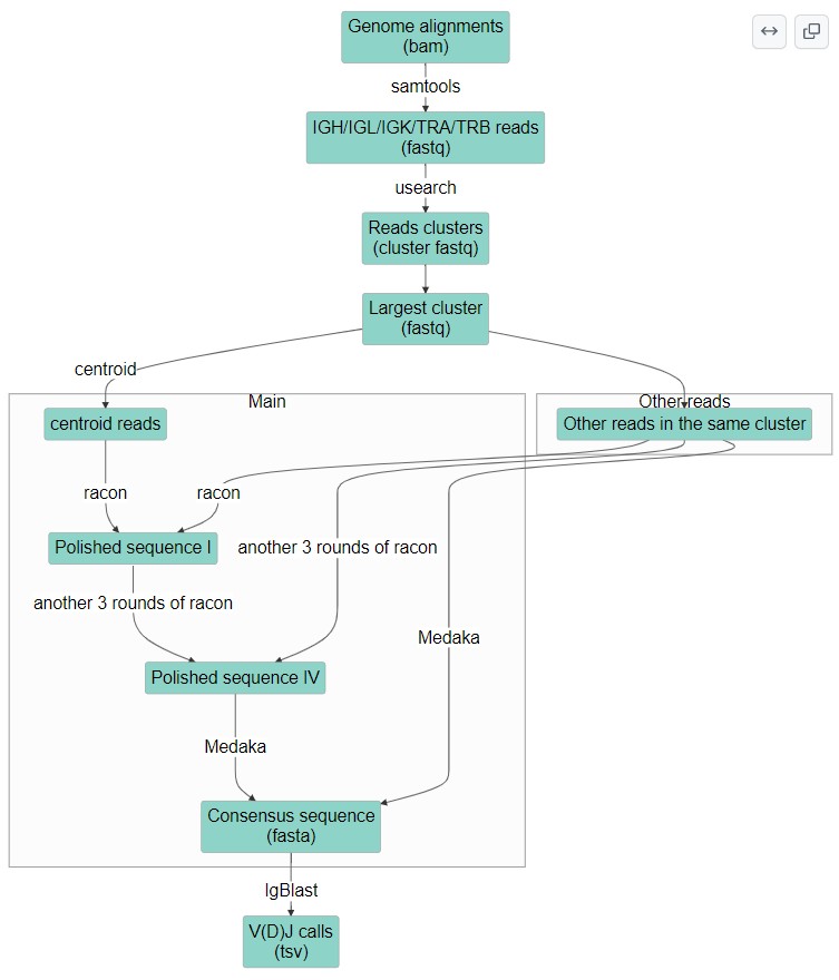 Snipaste_2022-11-19_18-52-51